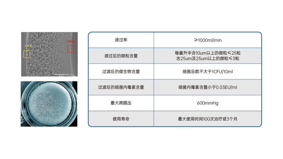 首页| 尊龙(中国集团)官方网站